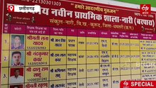 टीचर ने स्कूल की हालत व्हाट्सएप स्टेटस पर बताई तो हुए सस्पेंड, ग्राउंड रिपोर्ट में बच्चों ने भी कहा- 8 किताबें हैं वो भी पुरानी