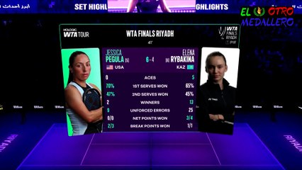 R 4 Jessica Pegula - Elena Rybakina Semifinales WTA Finals