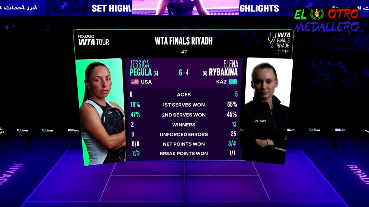 R 4 Jessica Pegula - Elena Rybakina Semifinales WTA Finals