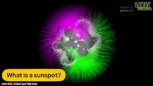 Cannibal CME, Solar Flares and Sunspots