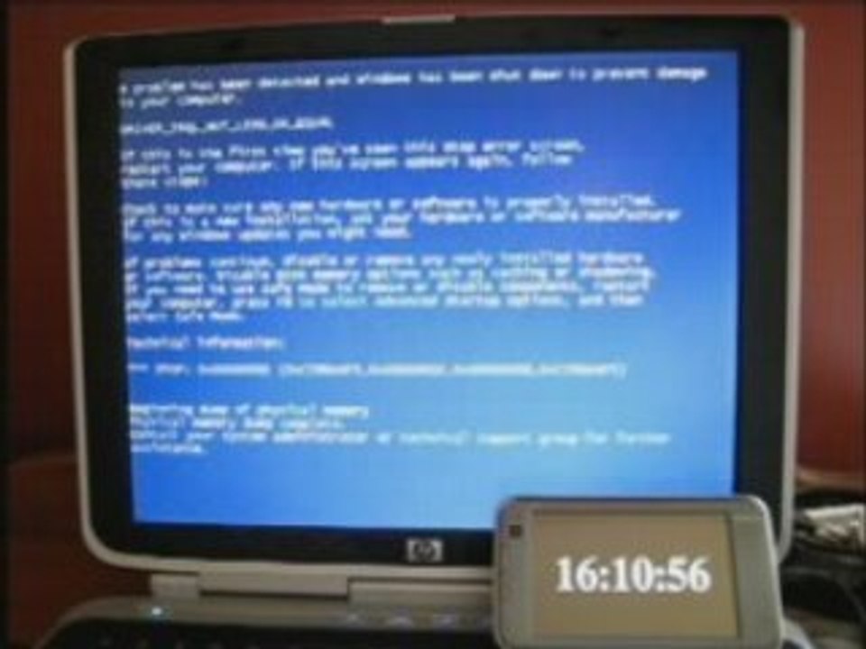 My Day With Windows XP