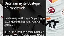 Galatasaray ile Göztepe 63. randevuda -1 Dakikada Futbol