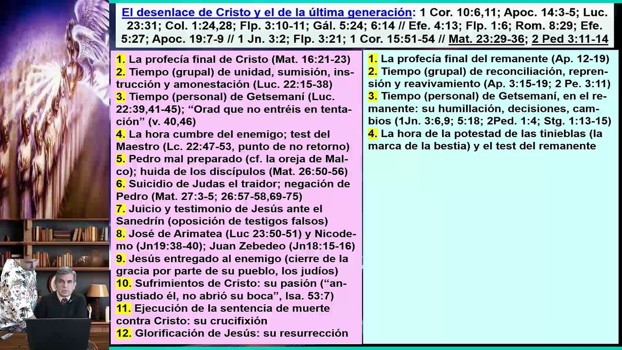 Tipología entre Cristo y el remanente parte 10