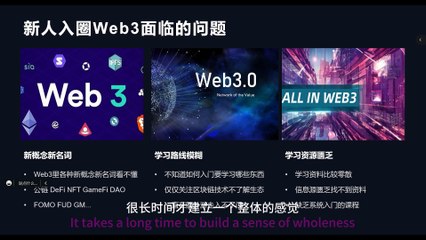 Web3 Making Money Practice Community-Pilot LessonWeb3搞钱实操社群-先导课