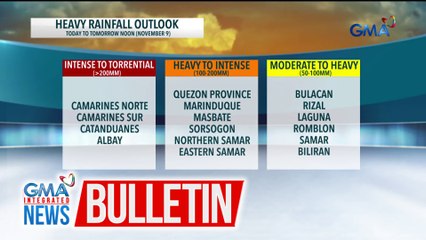 Heavy rainfall outlook, today to tomorrow noon (November 9) | GMA Integrated News Bulletin