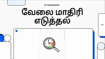 1 Work Sampling (WS) - What is it?