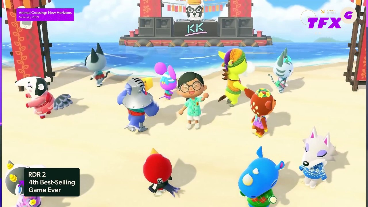 Red Dead Redemption 2 Now the 4th Best-Selling Game of All Time - IGN Daily Fix