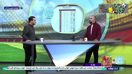 مروری بر حواشی پس از بازی پرسپولیس و استقلال‌خوزستان