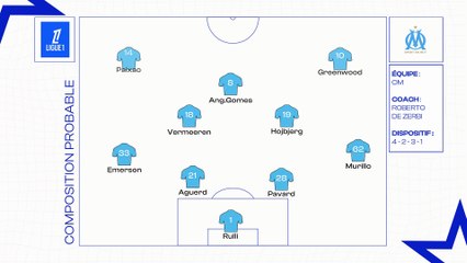 OM - Brest : les compositions probables