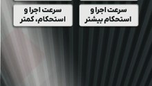تفاوت عرشه فولادی مرکب و غیرمرکب در 5 ثانیه ️