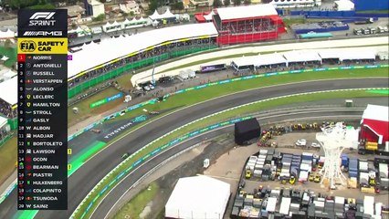 COLAPINTO SE ESTRELLÓ CONTRA EL MURO EN LA S DE SENNA Y ABANDONÓ EL SPRINT DE BRASIL JUNTO A PIASTRI - MH SPORTS