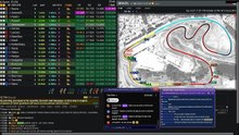 F1 2025 Sao Paulo Grand Prix Interlagos - Course Sprint - STREAMING FR HD