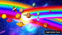The Planet Party 🌍 _ Fun Solar System Song for Kids _ Jingle Garden Tunes