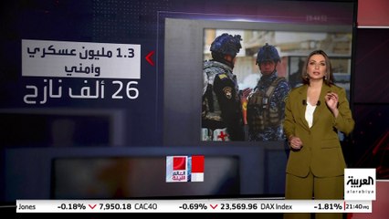 وسط مقاطعة التيار الصدري.. انطلاق الانتخابات البرلمانية في العراق بعد غد