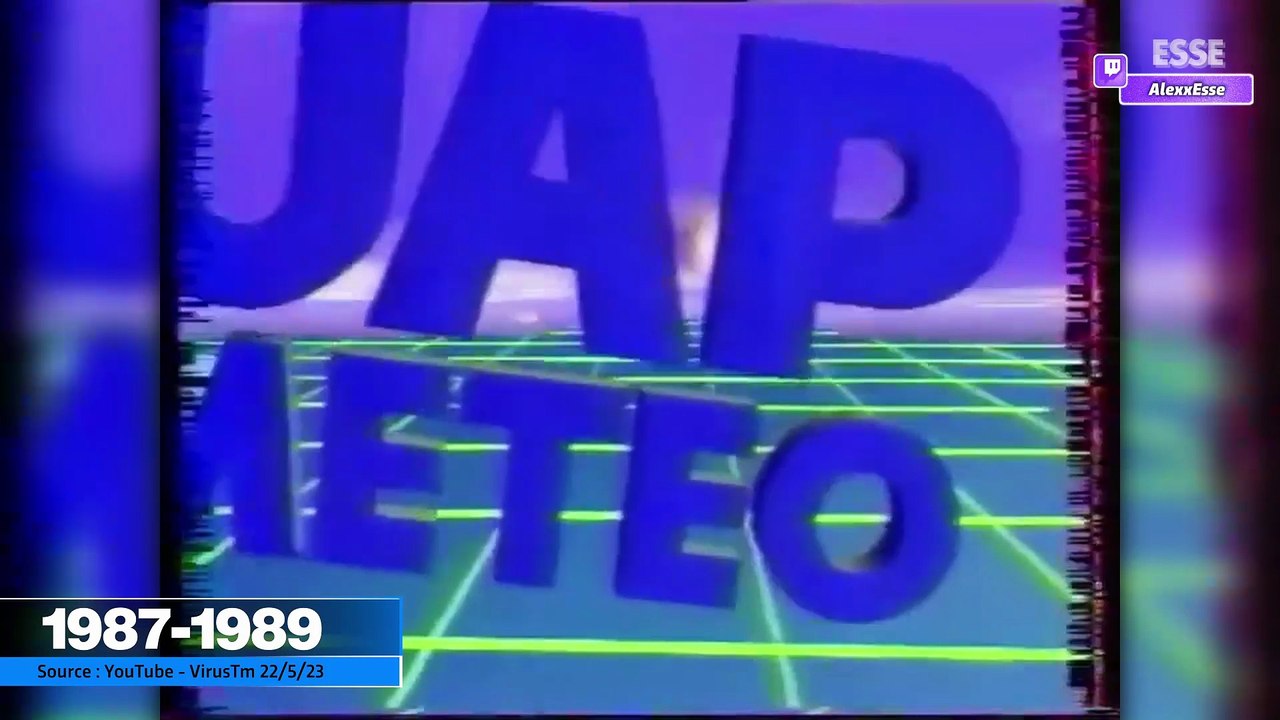 Évolution des génériques de la Météo de Canal+