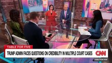 Trump administration faces questions on credibility in multiple court cases