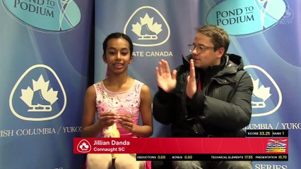 Juvenile Women U12 (13-24) - RINK 2 - 2026 SUPER SERIES BC/YT SECTION CHAMPIONSHIPS (9)