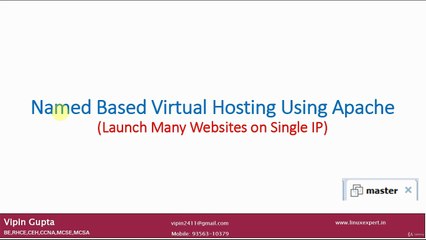 Nmaed Based Virtual Hosting Introduction | Named Based Virtual Hosting | Apache Web Server