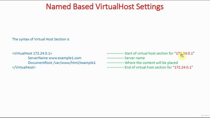 Edit _httpd.conf_ Configuration File | Named Based Virtual Hosting | Apache Web Server