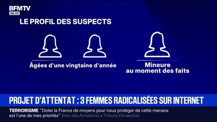 Profil des suspectes, rejet des accusations...Trois jeunes femmes, soupçonnées de préparer un attentat en France, ont été mises en examen et écrouées