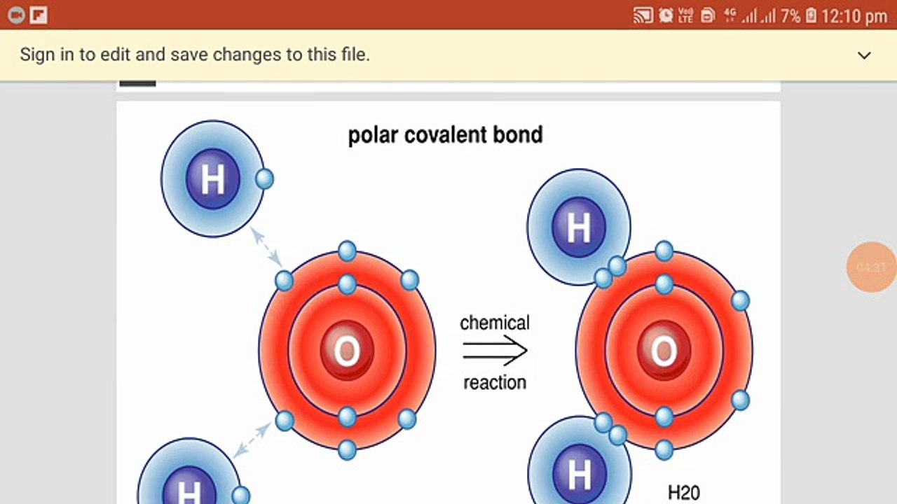 Difference between an atom, an element, molecule, compound and an ion with notes