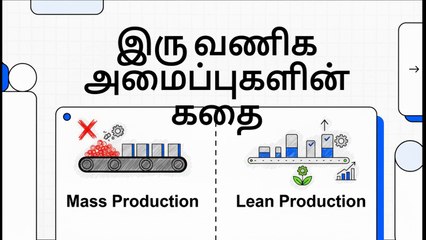 James Womack - The Machine That Changed the World (TA)