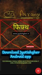 कुंडली में मनचाही शादी के योग बनते हैं l love marriage Yog in the horoscope #jyotishgher #marriage