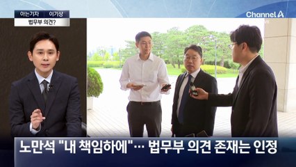 [아는기자]‘대장동 사건’ 항소포기, 윗선은?