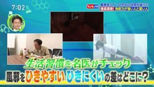 健康カプセル！ゲンキの時間