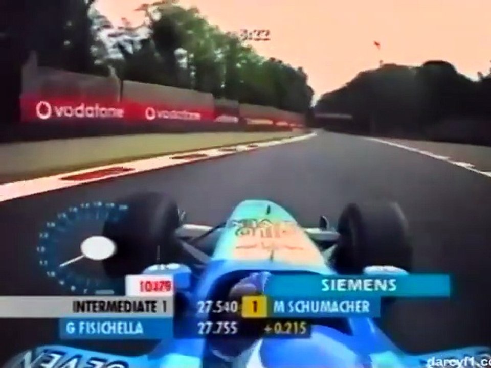 F1 – Giancarlo Fisichella (Benetton Renault V10) Onboard – Italy 2001