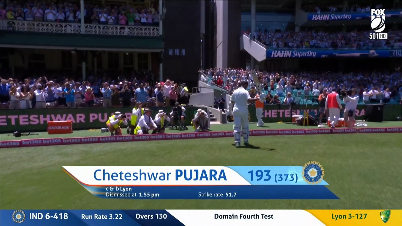 193 vs Aus, 2019