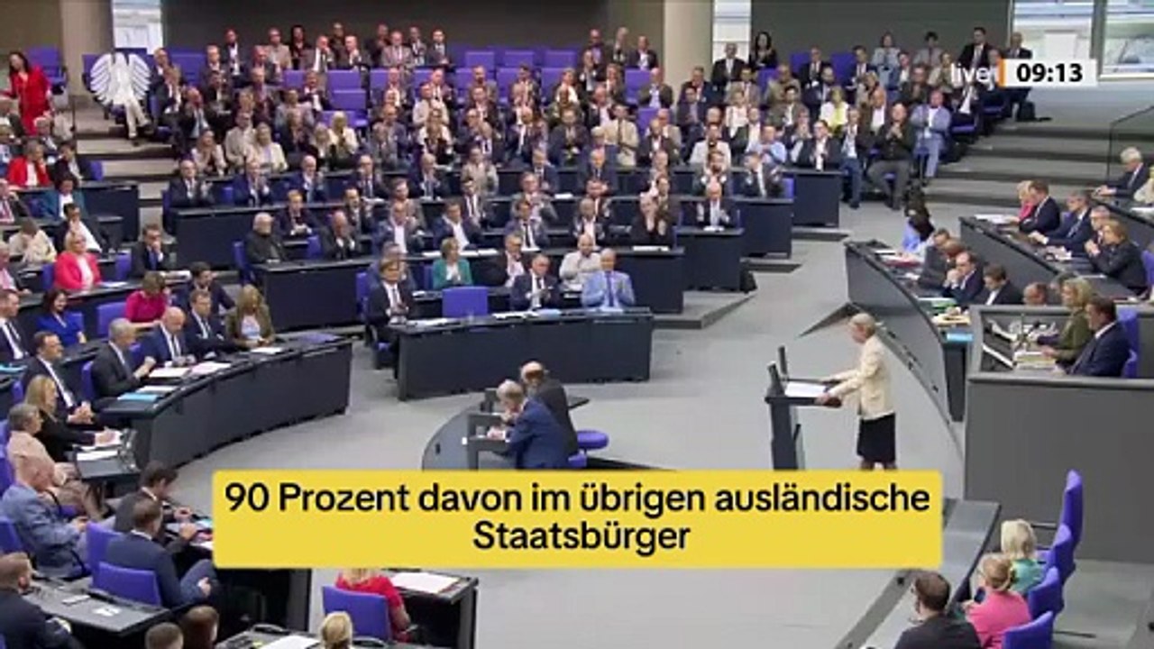 Islamisierung und Repression Wie die Regierung Andersdenkende einschüchtern will