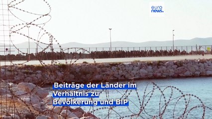 Streit um EU-Migrationspakt: Polen und Ungarn verweigern Solidaritätsbeiträge