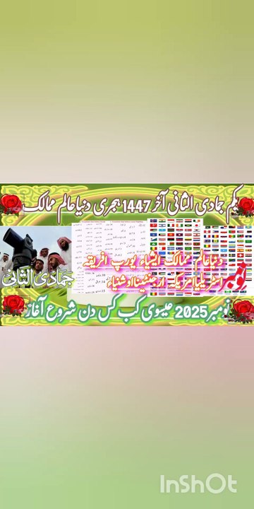 1JamadiUlSaaniAkhar1447November2025WorldWideCountriesMoonSighting