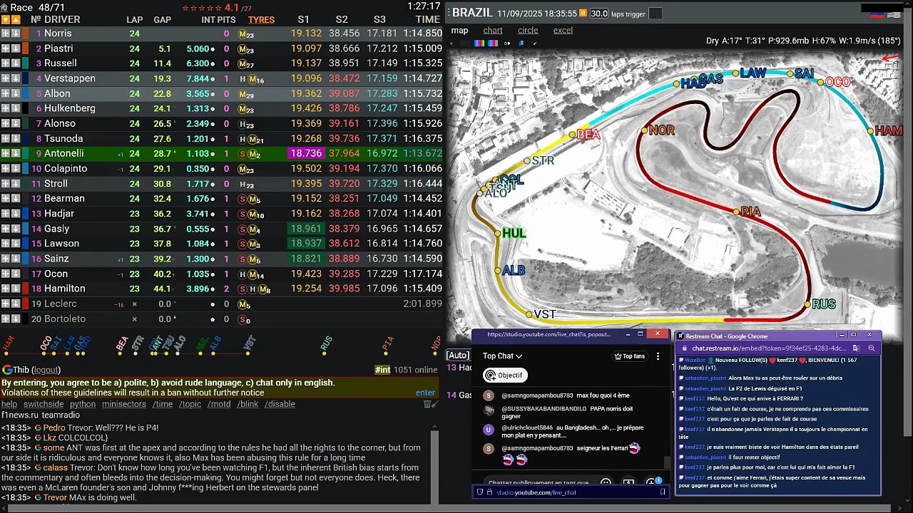 F1 2025 Sao Paulo Grand Prix Interlagos - Course - STREAMING FR HD