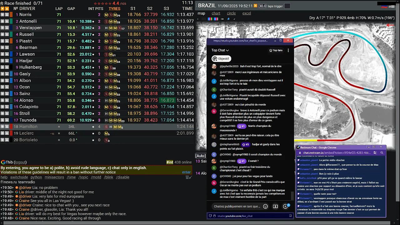 F1 2025 Sao Paulo Grand Prix Interlagos - interviews - STREAMING FR HD
