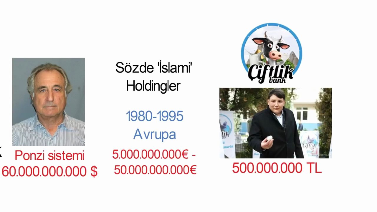 Çiftlik Bank ve Ponzi Piramidi – Finansal do/lan/dırıcılık ve kısa yoldan zengin olmak