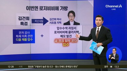 “사회적 예의 차원 선물”…‘김기현 해명’ 논란 확산