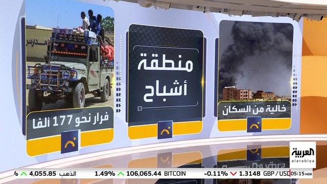 كيف تغيرت خريطة السيطرة الميدانية في السودان حتى سقوط مدينة الفاشر بيد الدعم السريع ؟