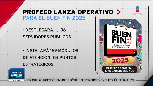 PROFECO emite lista de recomendaciones para el Buen Fin | Imagen Noticias Fin de Semana