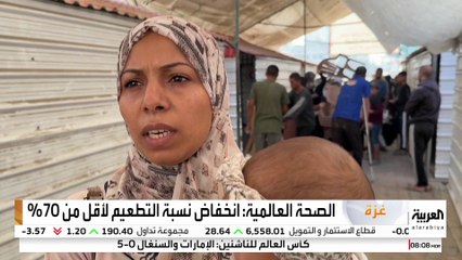حملة تطعيم واسعة في غزة من المقرر أن تشمل نحو 44 ألف طفل