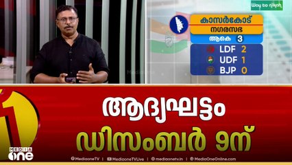 എങ്ങോട്ട് തിരിയും മലബാർ ഇടത്തോ വലത്തോ?Kerala Local Body Election