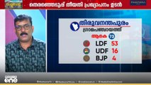 തലസ്ഥാനത്ത് ത്രികോണ മത്സരമോ; യുഡിഎഫ് പിടിക്കുമോ അനന്തപുരി|Kerala Local Body Election announcement