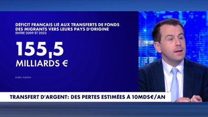 Les solutions de Nicolas Pouvrot-Monti pour réduire les transferts d'argent à ll'étranger