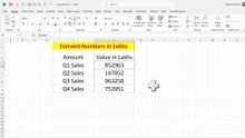 How to convert Numbers in Lakhs