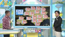 おはよう朝日です 2025年日11月10日