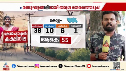 കൊല്ലം കോർപ്പറേഷൻ സ്ഥാനാർത്ഥി ചർച്ചയിൽ എൽഡിഎഫിൽ തർക്കം; 3 സീറ്റിൽ ഉറച്ച് കേരള കോൺഗ്രസ്