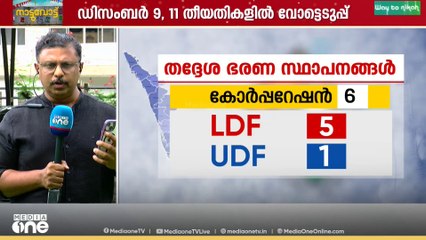 തദ്ദേശ തെരഞ്ഞെടുപ്പ് യു.ഡി.എഫിന് വെല്ലുവിളിയോ?