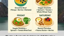 🍳 7-Day Healthy Breakfast Plan