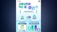 [서울] 서울시민 75% 아리수 마신다...신뢰도·만족도↑ / YTN